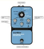 Бас-гитарная педаль эффектов SOURCE AUDIO Soundblox Multiwave Bass Distortion