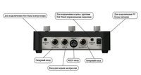 Гитарный процессор эффектов SOURCE AUDIO Soundblox Pro Multiwave Distortion
