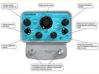 Гитарный процессор эффектов SOURCE AUDIO Soundblox 2 Multiwave Distortion