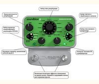 Гитарный процессор эффектов SOURCE AUDIO Soundblox 2 Dimension Reverb