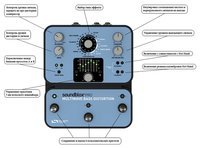 Бас-гитарный процессор эффектов SOURCE AUDIO Soundblox Pro Multiwave Bass Distortion