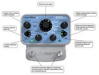 Бас-гитарный процессор эффектов SOURCE AUDIO Soundblox 2 Multiwave Bass Distortion