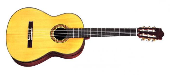 Классическая гитара Yamaha CG151 S